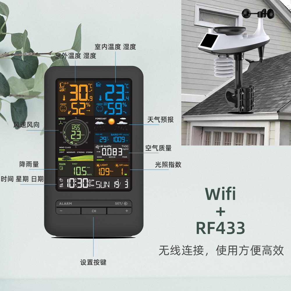 Cross-border tuya graffiti WiFi smart weather station alarm clock temperature hygrometer wind speed wind direction meter color screen digital clock