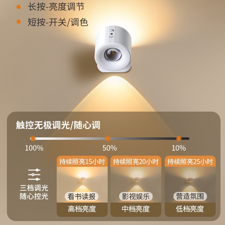 Wireless Wall Lamp, No Wiring, No Punching, Bedside Reading Lamp, Lighting, Remote Control, USB Charging, Magnetic Atmosphere Wall Lamp