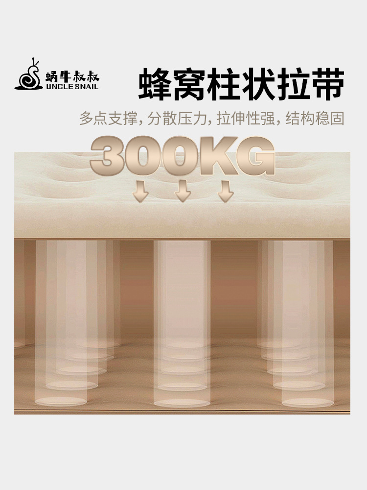 Uncle Snail Inflatable Mattress Outdoor Camping Double Automatic Inflatable Bed Home Lunch Break Floor Tent Sleeping Mat