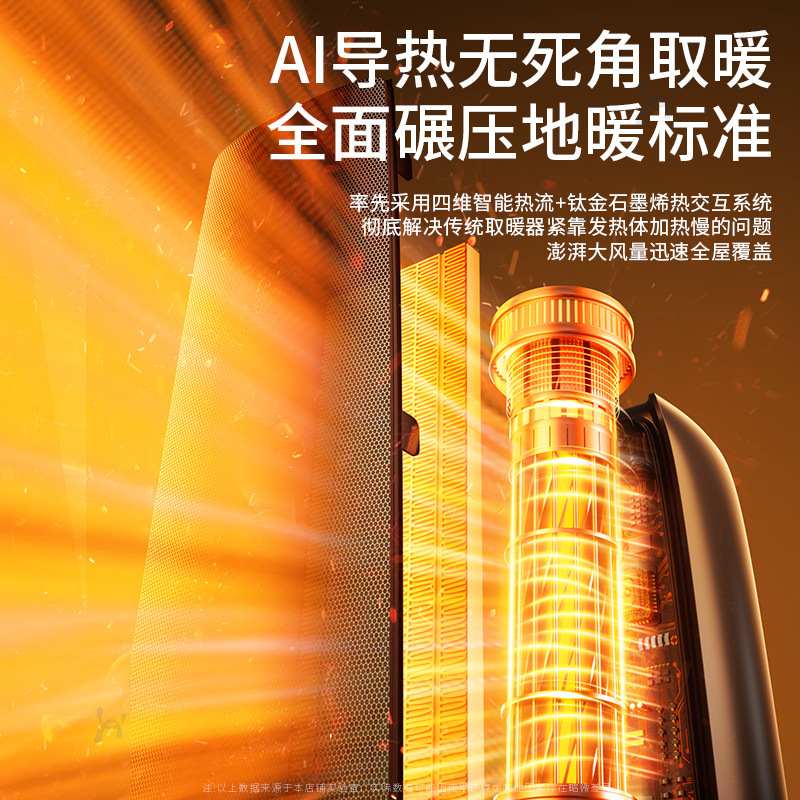 New Instant Heating Energy-Saving Ptc Heating Element Small Heater Kitchen Desktop Heater Fan Heater Electric Heater