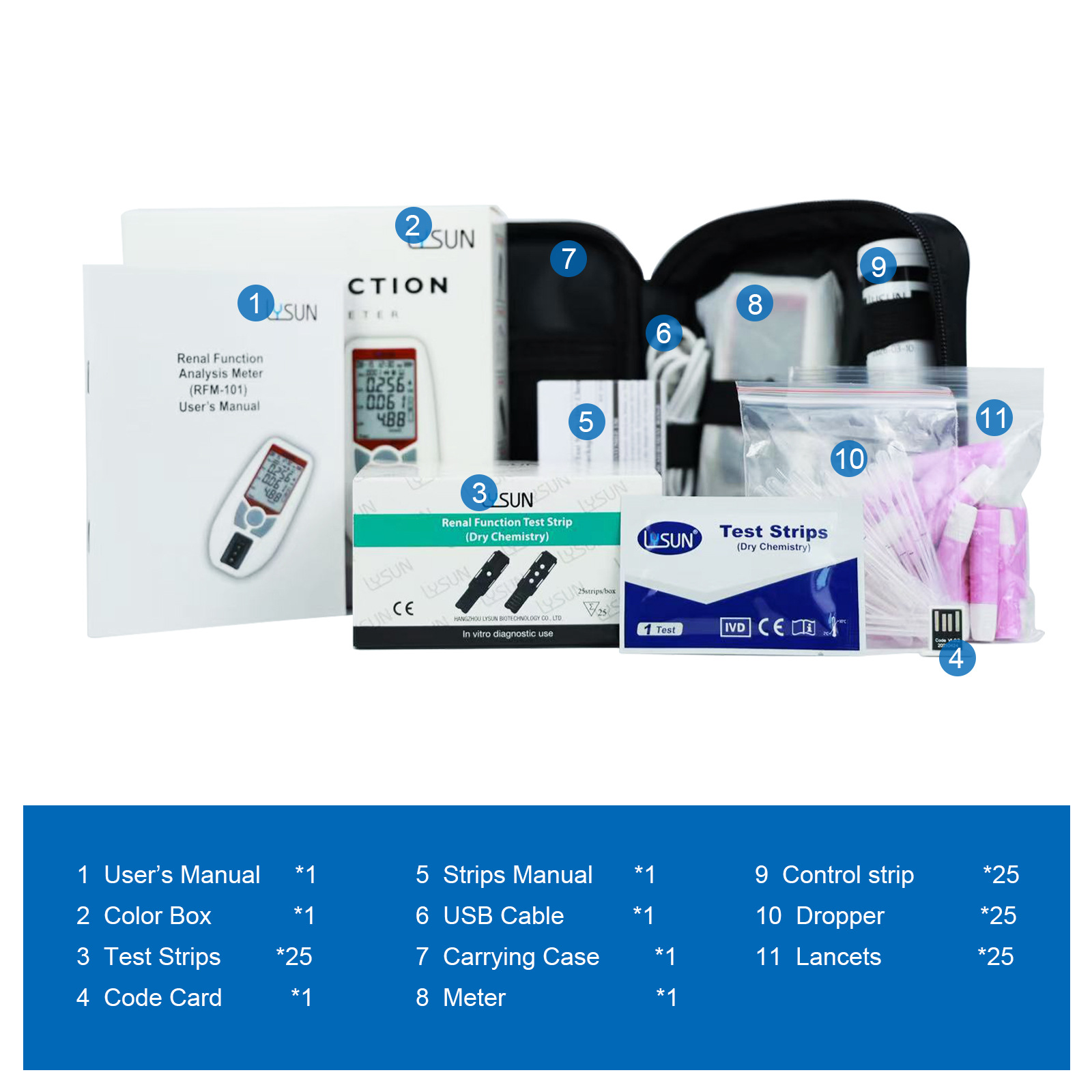 В наличии лучший портативный биохимический анализатор на английском языке для функции почек, креатинина, мочевой кислоты и мочевины 3-в-1