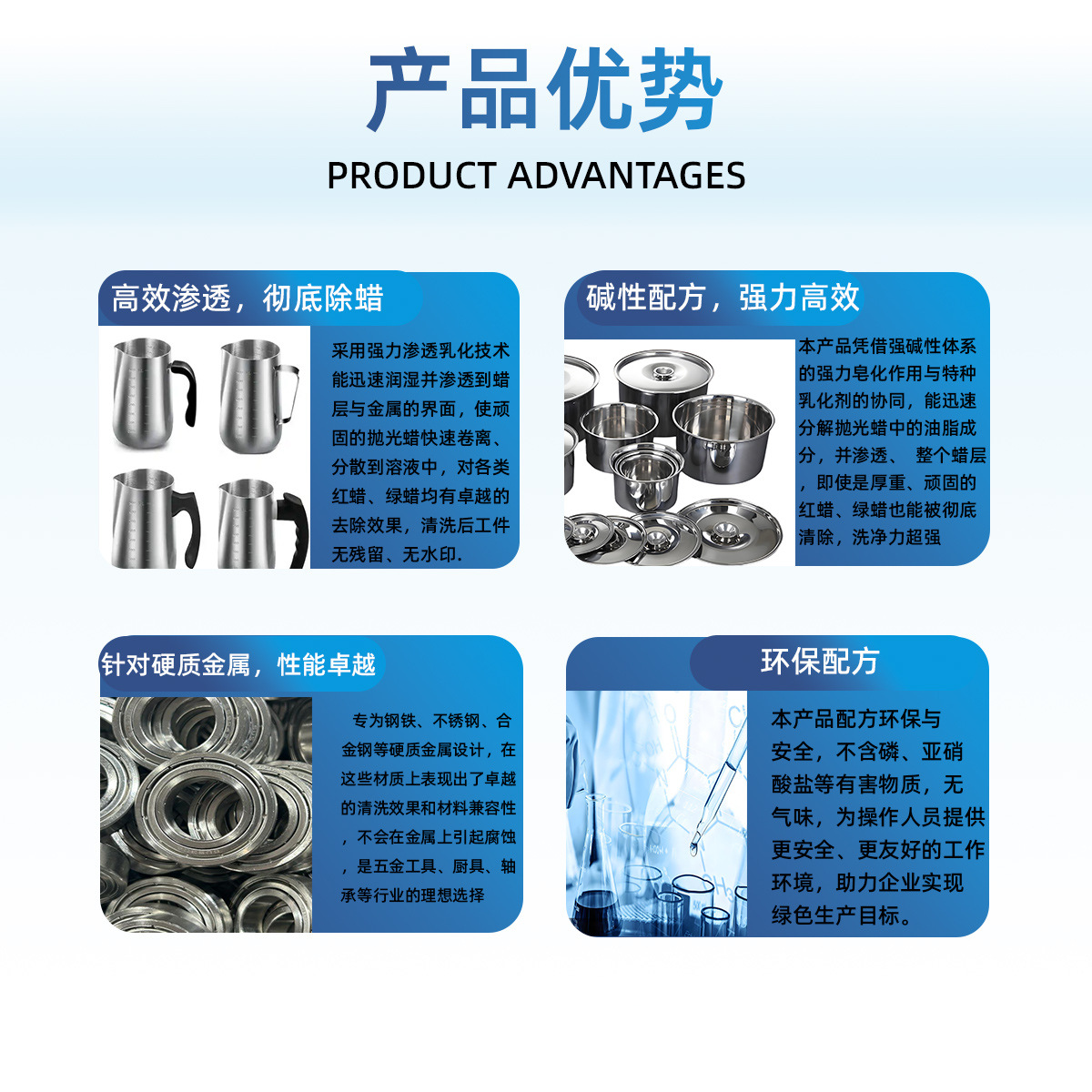 Powerful Alkaline Wax Removal Water Quickly Decomposes Heavy Oil and Heavy Wax Without Damaging the Steel Substrate. Stubborn Wax Scale Nemesis Source Manufacturer