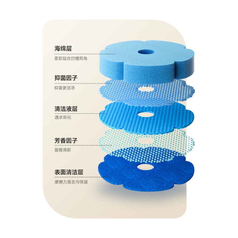 Disposable Toilet Brush Replacement Head Toilet Toilet Cleaning Sponge Head Toilet Cleaner Brush Head Antibacterial