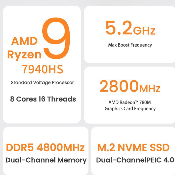 Genmachine Amdr9-7940H Dual Network Port Game/Usb4.0 Interface Business Cross-Border Mini Computer
