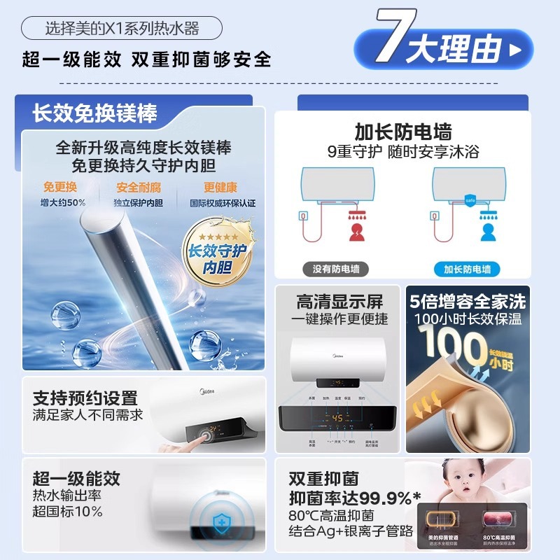 Midea Electric Water Heater 60-litre Household Class I Power Saving 50-litre Water Storage Type Quick Heat Large Water Bath Flagship Store X1