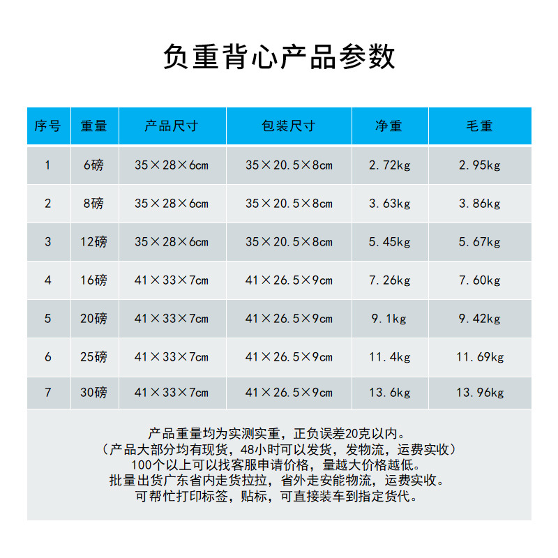 Cross-Border Amazon Popular Sports Weight-Bearing Vest 8-12-16-20 Pounds Weight-Bearing Sandbag Sports Fitness Vest