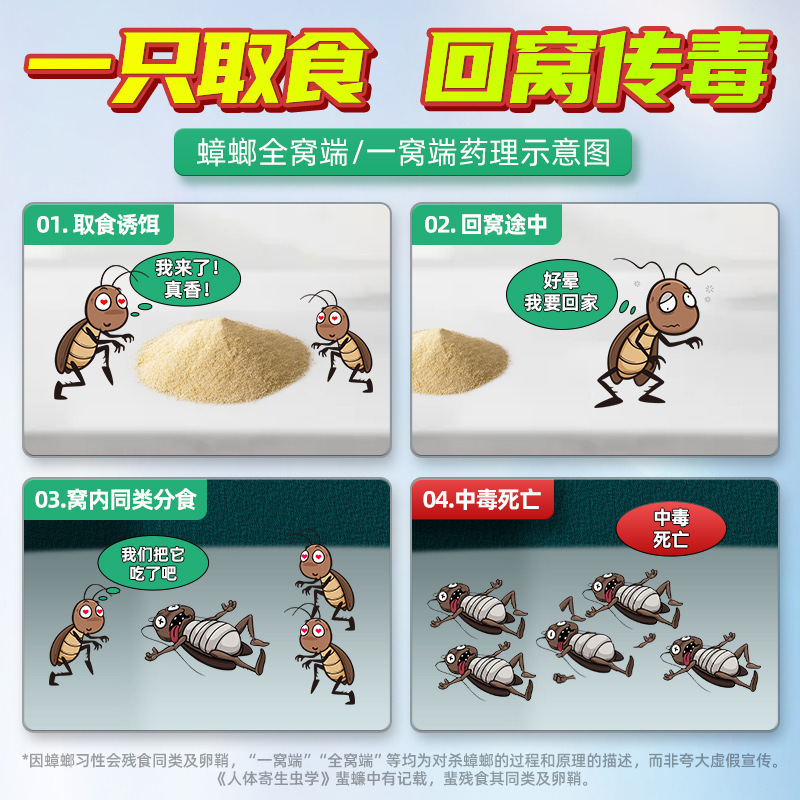 Ninger Cockroach Medicine Indoor Kitchen Insecticide Ant Medicine Household Cockroach Bait Cockroach Powder Insect Repellent Processing