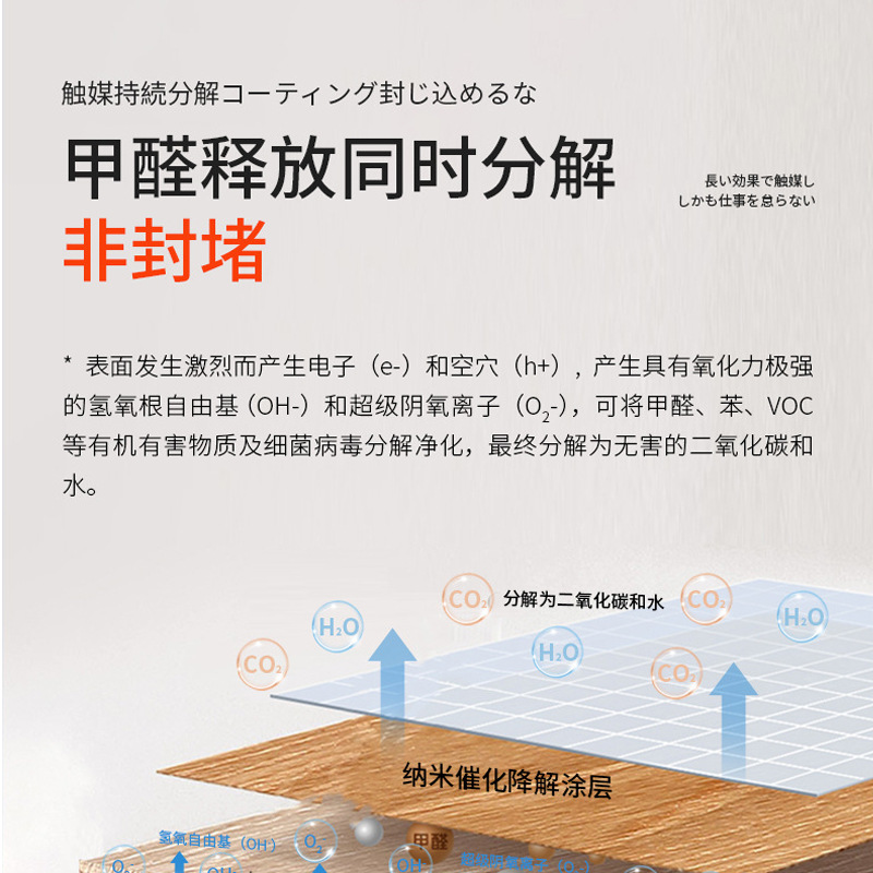 Large Barrel of Japanese Visible Light Photocatalyst Nano Titanium Dioxide Formaldehyde Removal Stock Solution Formaldehyde Scavenger Photocatalyst