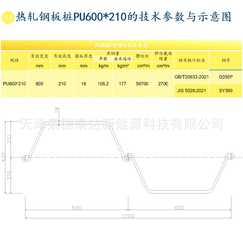 Hot-Rolled Steel Plate Columns, Purple Bamboo Steel Sheet Piles, C-Shaped Plates, Z-Shaped Iron Plates, U-Shaped Steel Plates, Pile Driving, Cofferdam, and Water-Stop Pile Plates