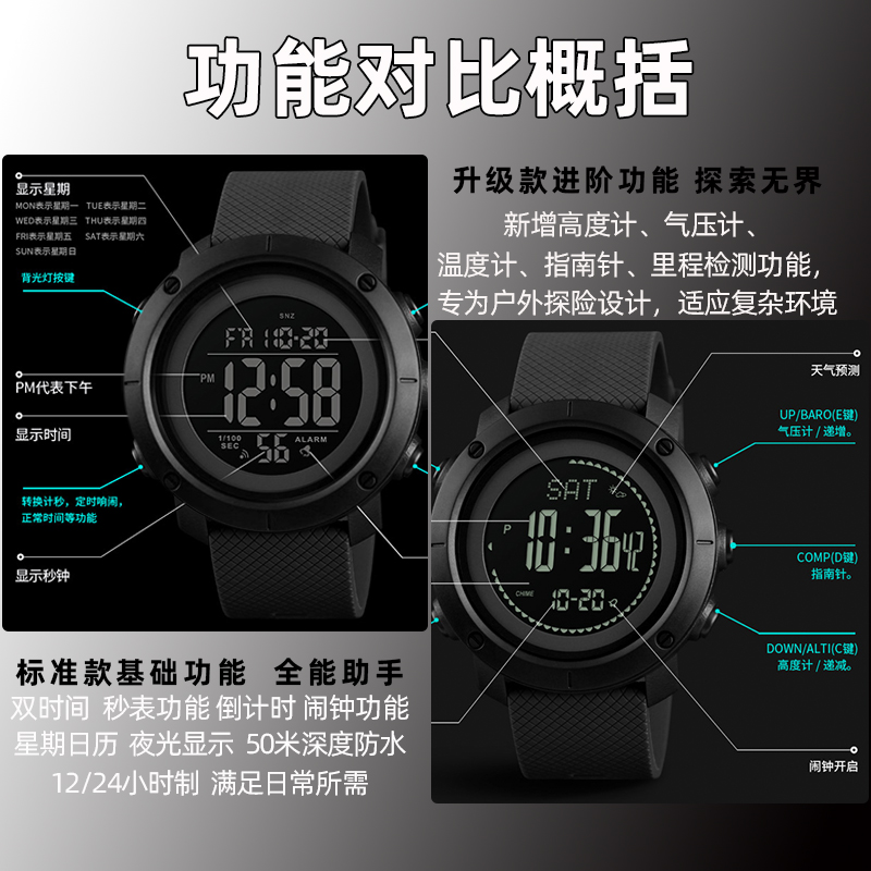 Military Service Tactical Watch Pre-Service Training Electronic Watch Waterproof Electronic Watch Men's New Recruit