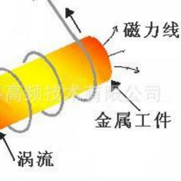 45Kw Medium Frequency Melting Furnace Top-Out Type Melting Furnace Customized for Gold, Silver, Copper, Aluminum, Iron Scrap Metal Medium Frequency Induction Heating Furnace