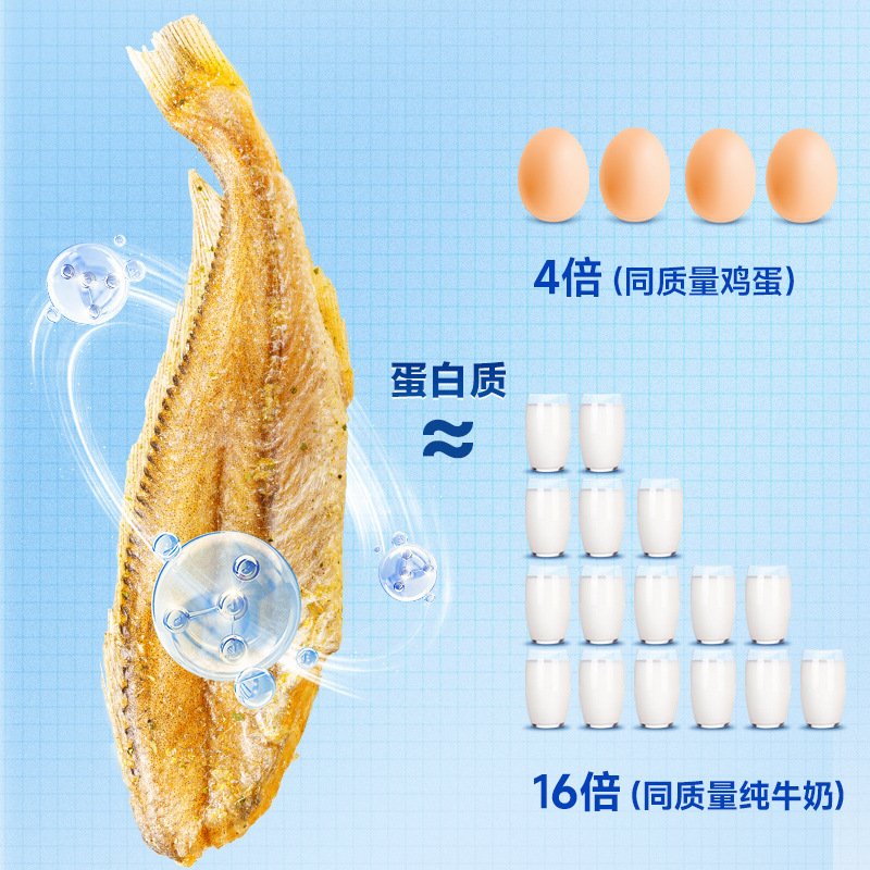 [three squirrels yellow croaker crisp 14g] seafood snack snacks specialty open bag instant dried fish original