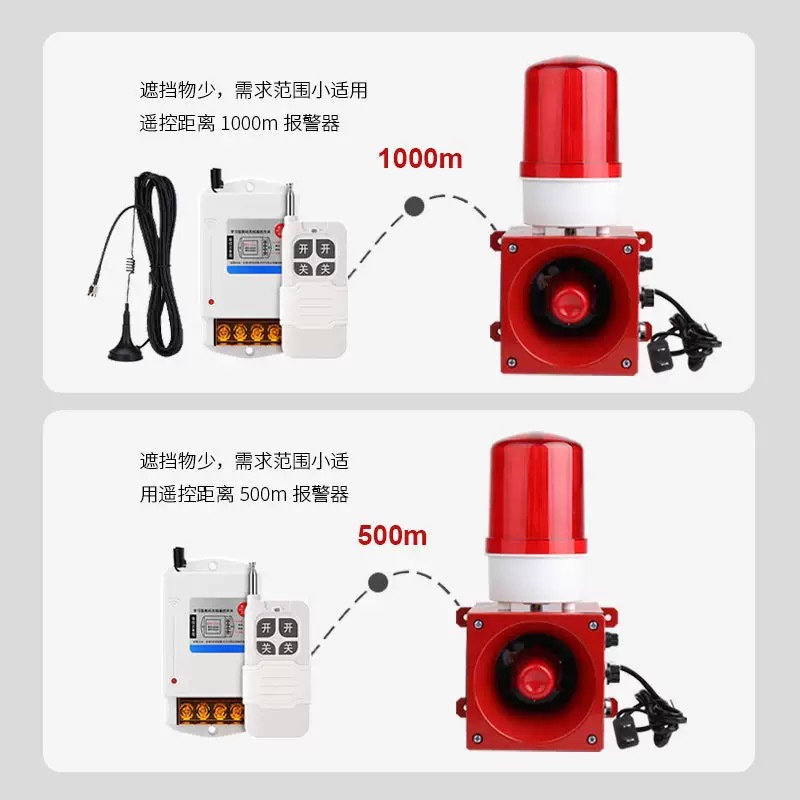 Sound and Light Digital Alarm Tbg-100 Alarm Device Industrial Marine Highway Integrated Sound and Light Alarm