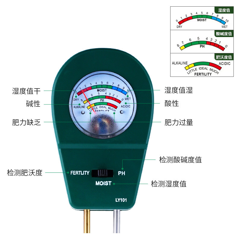 LY101 soil moisture meter nutrient ph value soil pH test measurement detector three-in-one moisture meter
