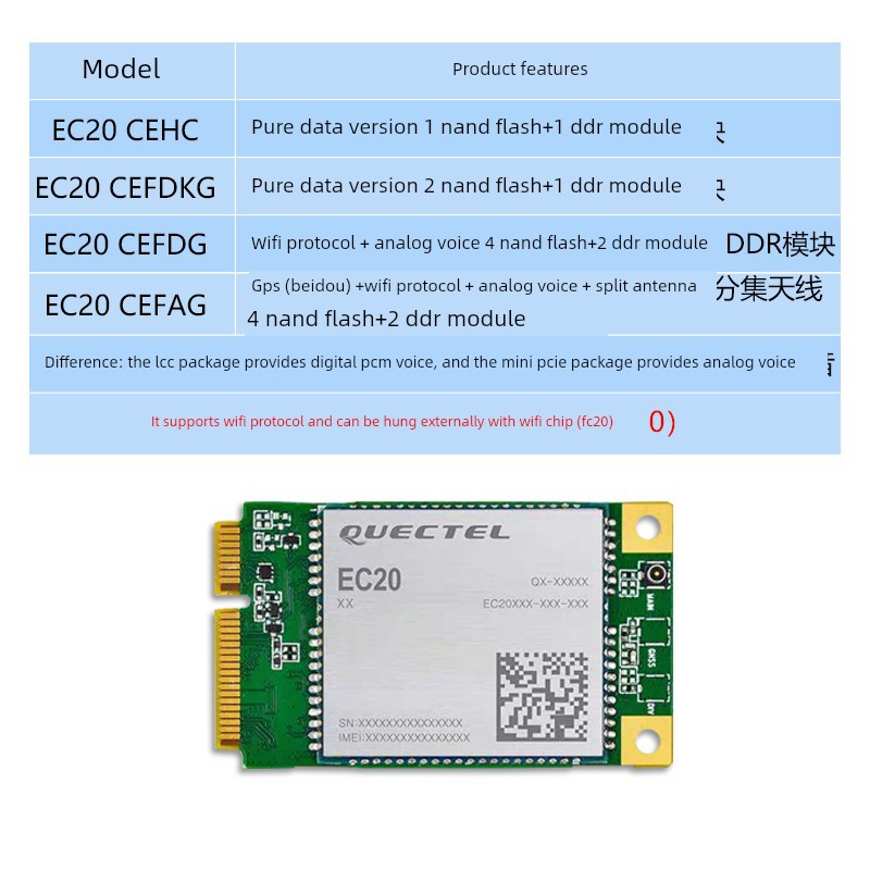Ec20 Ec25 4g Module Wireless Communication Module with New Spot Minipcie-C Feihong Trading