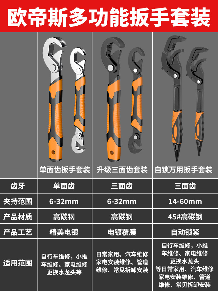 Multi-Purpose Wrench, Multi-Functional Quick Wrench Tool Set, Adjustable Open-End Wrench, Pipe Wrench, Bathroom Multi-Purpose Small Wrench