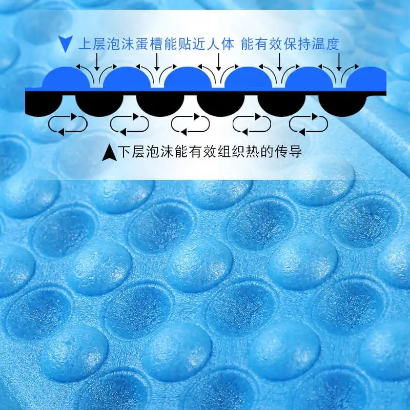 XPE Four-fold Small Cushion Outdoor Egg Slot Foldable Moisture-proof Mat Square Dance Park Convenient Cool-proof Camping Cushion