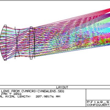 LCD projection lens, optical lens, 3 group optical lens glass lens, full plastic housing
