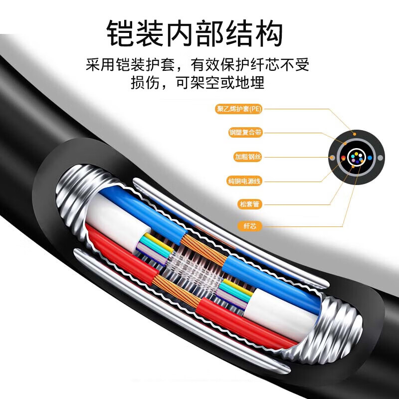 Optoelectronic Composite Optical Cable Gdts-8/12/24 Core Hybrid Power Cable 1.5/2 Square Armored Outdoor Lszh