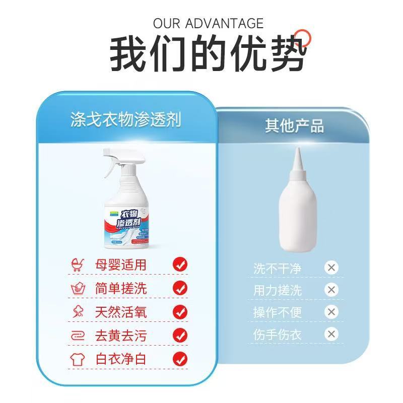 Household Clothing Penetrating Agent, Powerful Oil and Stain Remover, Children's Clothing Stubborn Stains and Sweat Cleaning Agent