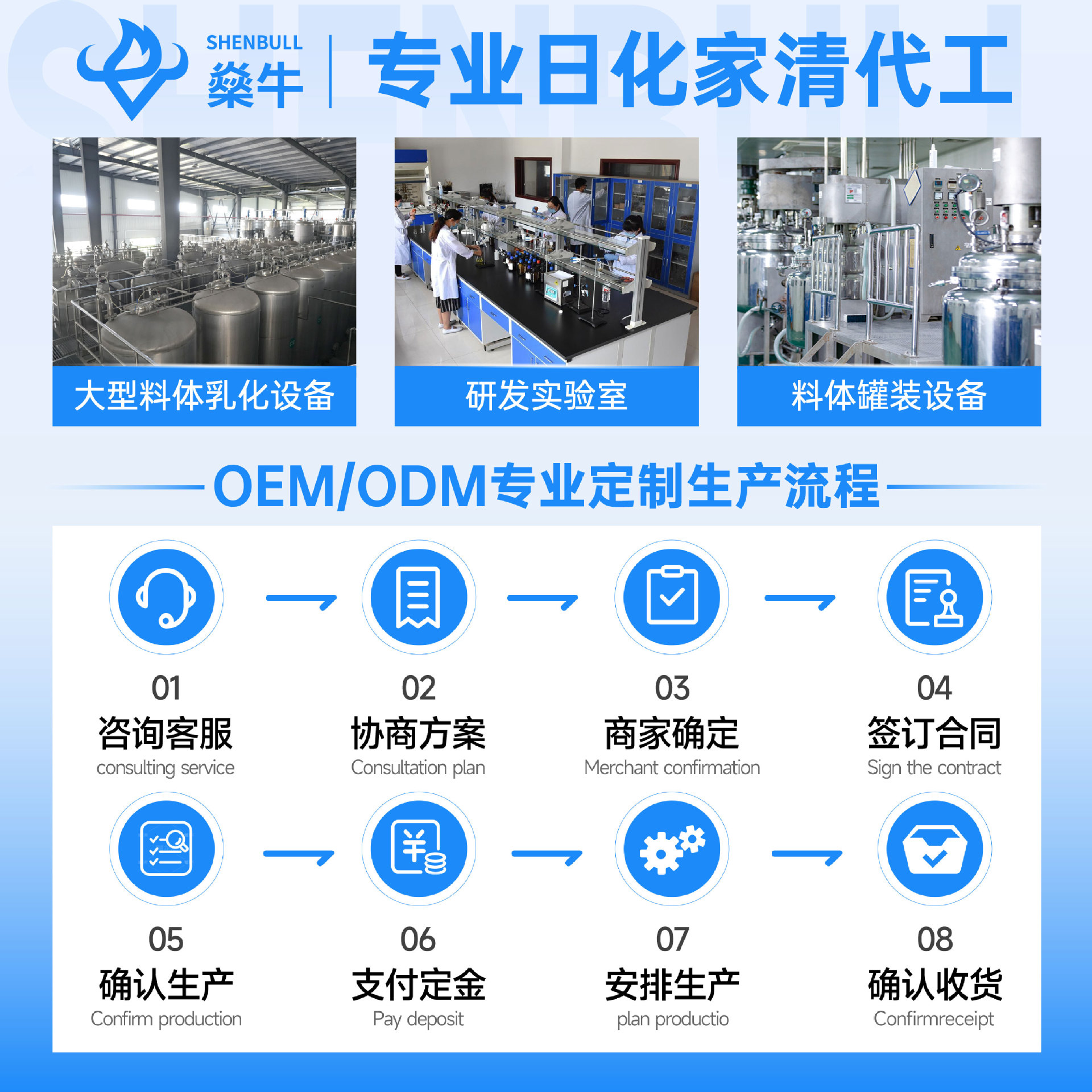 Mangniu Dishwashing Beads Four-Chamber Powder Liquid Mixed Dishwashing Powder Decontamination and Sterilization Dishwashing Block Dishwashing Beads Manufacturer Wholesale