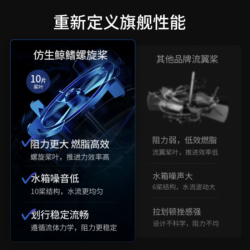 Merrick MERACH Super Fat Water Magnetic Double Resistance Rowing Machine Smart Home Folding Rowing Sports Fitness Equipment