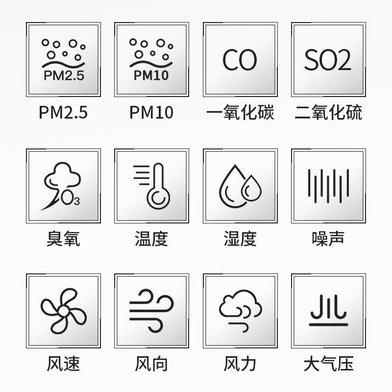 Customized Micro Air Station Four-Gas Two-Dust Temperature and Humidity Environmental Monitoring Equipment System Air Quality Detector