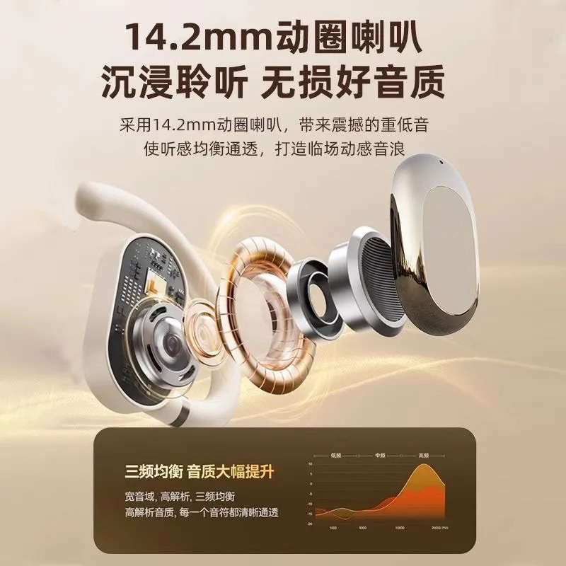 Voice of Berlin 2025 New Bone Conduction Sports Wireless Bluetooth Headset, Non-In-Ear, Over-Ear, Noise Reduction, Long Battery Life