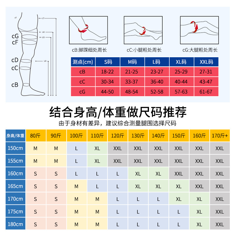 Maishuning Medical Varicose Socks Secondary Elastic Compression Socks Varicose Socks Treatment Compression Socks