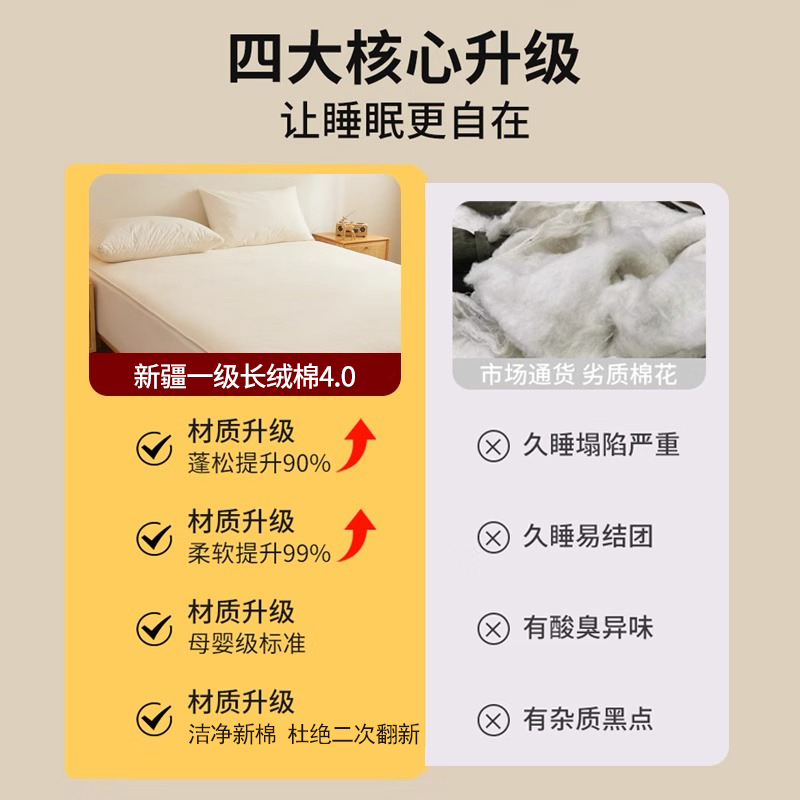 Xinjiang Cotton Mattress Mattress Mattress Home Bedroom Cushion Winter Thickened Cotton Cushion Mattress Single 1.5m