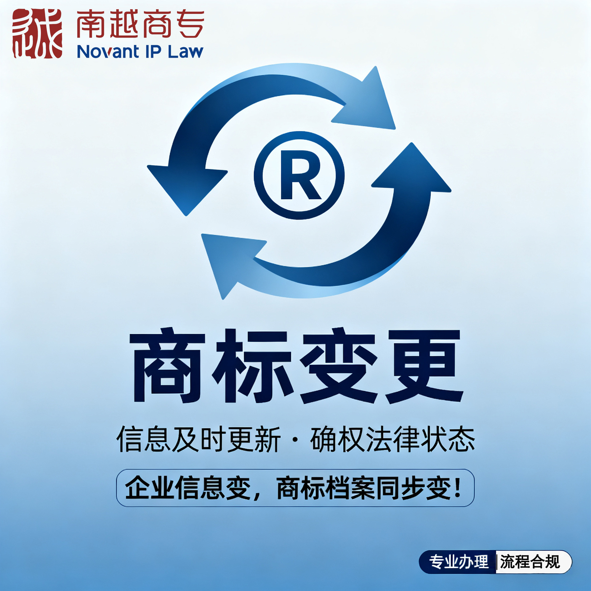 Мы предоставляем услуги полного цикла по изменению товарного знака для реагирования на официальные проверки и обработки процедур изменения товарного знака в соответствии с требованиями