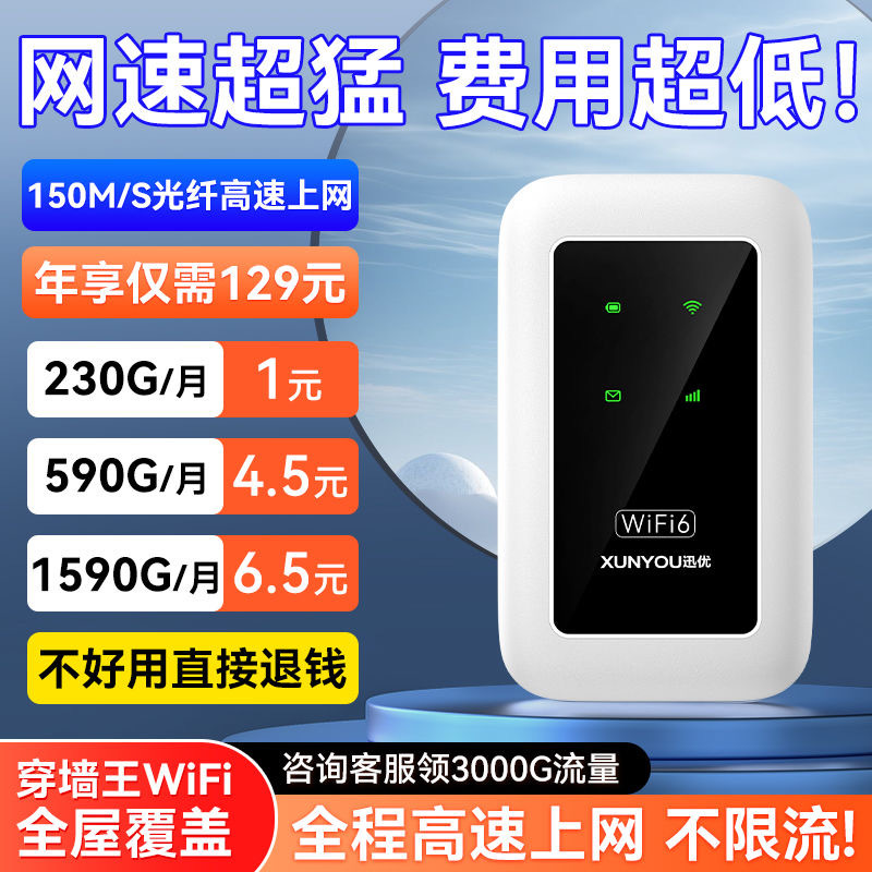 Full Netcom Portable Wifi Mobile Wireless Wifi Card-Free Outdoor Dormitory Rental Construction Site Wireless Router