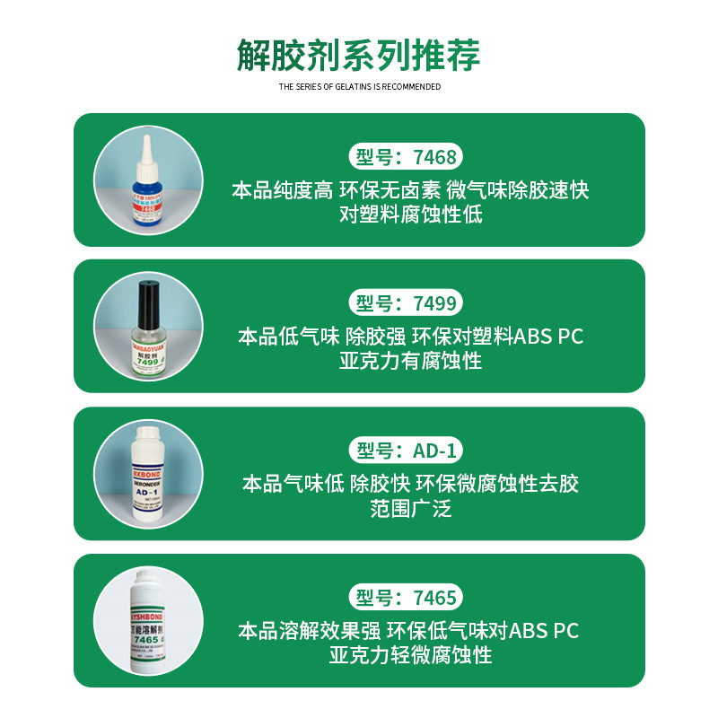 Powerful Cleaning Agent 502 Glue Remover Double-Sided Tape Ab Glue Resin Glue Industrial Acetone Glue Remover Glue Remover