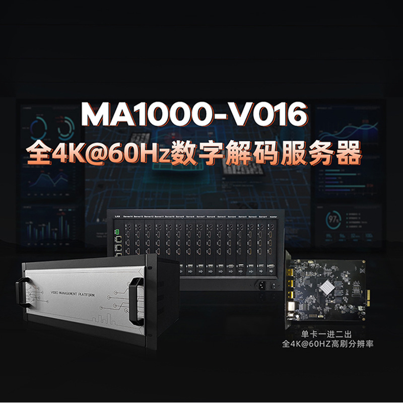 4K@60Hz, один сетевой порт, заказ, IP36, мониторинг, делящий декодер, H265 цифровой видеодекодер