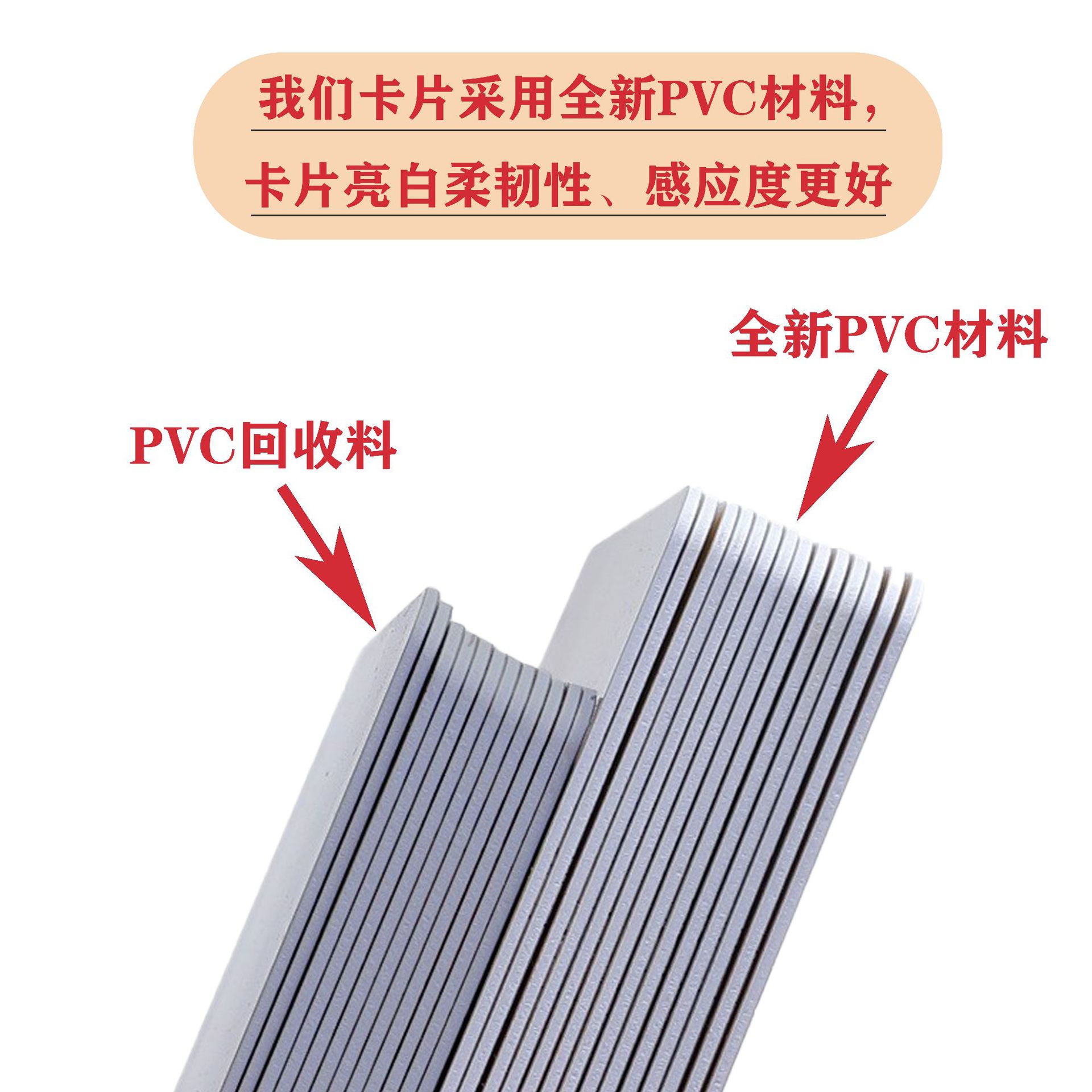 Ic Access Control Card Wholesale Nfc Card Elevator Card Smart Lock Id Copy Card Community Property Id Access Control Card Manufacturer