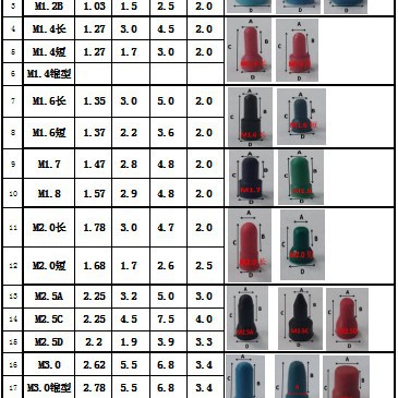 Сандбластинг в Сучжоу, анодный резиновый штекер, анодный резиновый штекер в Шанхае, анодный резиновый штекер в Шэньчжэне, анодный резиновый штекер в Уси