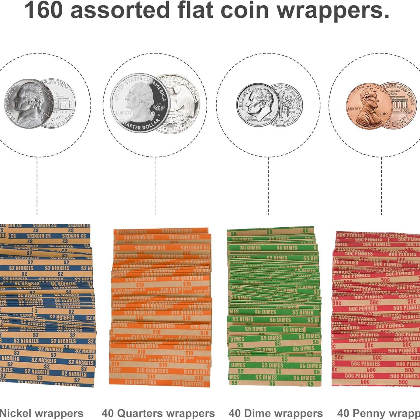Export Export to the United States Coin Sorting Tray Coin Packaging