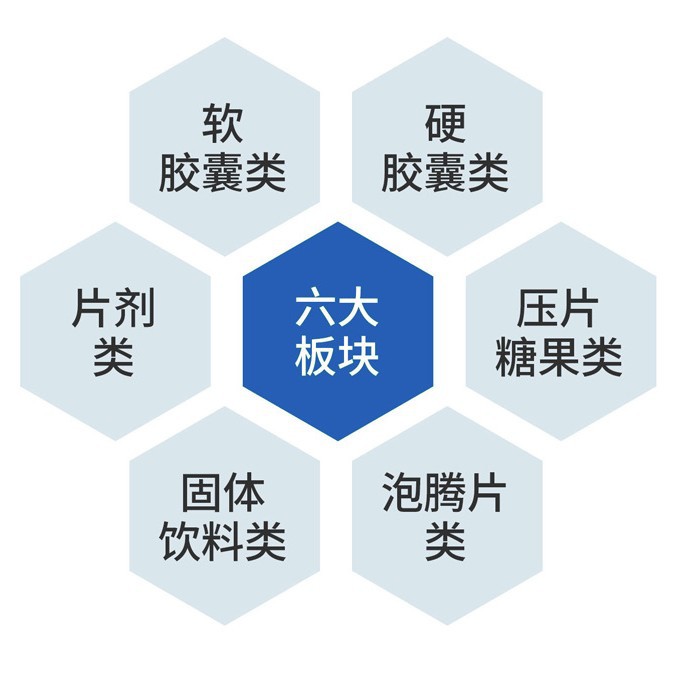 Cross-Border Amazon Tk Best-Selling Height Gummies Red Bear Heightener Gummies Gummy Factory Oe m