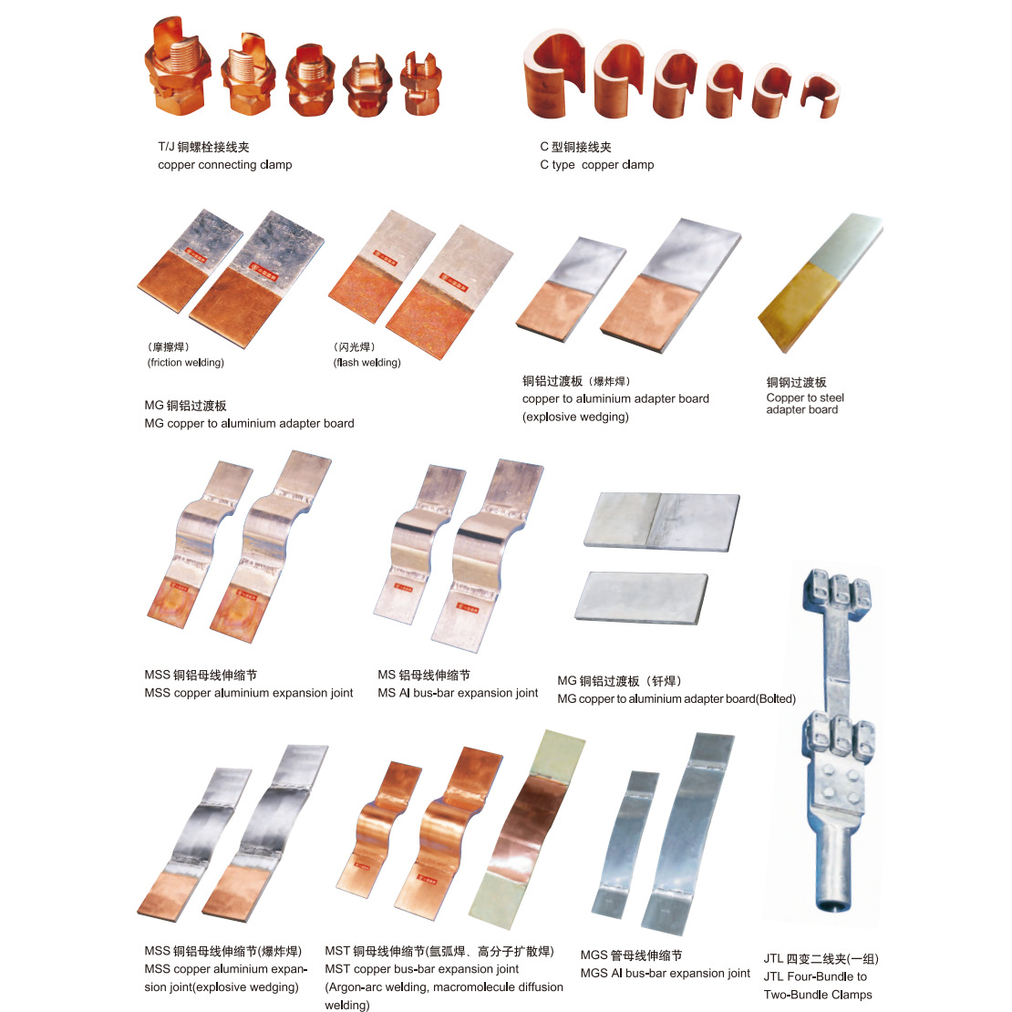 Hanging Plate Ub Hanging Plate Ub-0770 1080 12100 16100 21100 Hot-Dip Galvanized Steel Parts National Standard