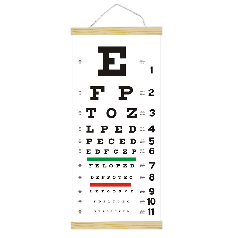 in stock PVC Soft Plastic American Snellan Snellen Eye Chart International Standard Visual Logarithm Wall Chart