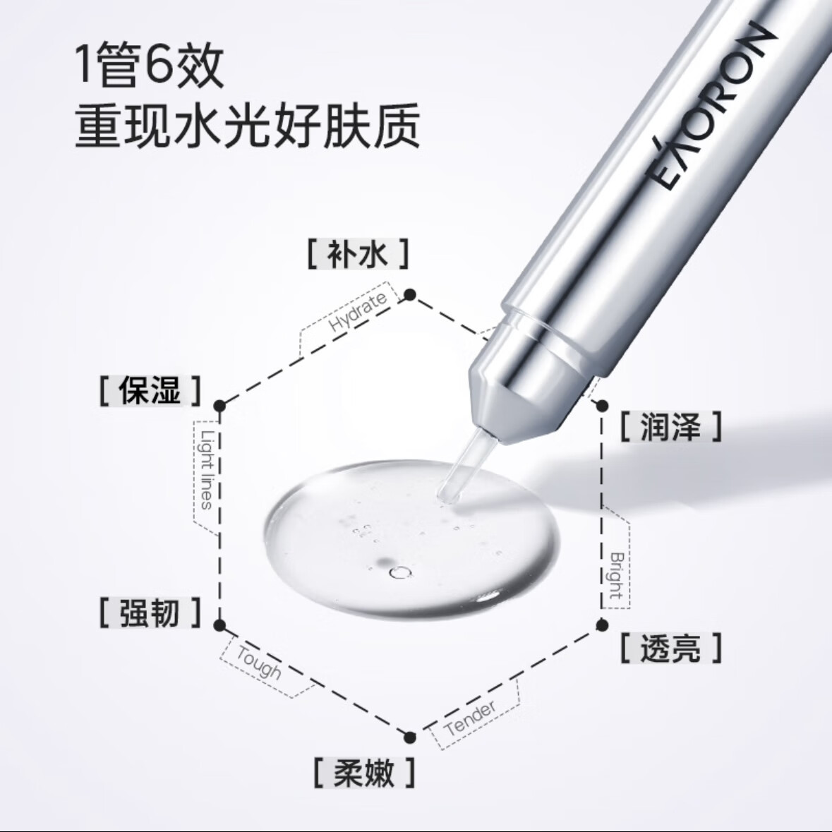 Eaoron Australian Smear-Type Hyaluronic Acid Collagen Essence Hydrating and Moisturizing Sixth Generation 10ml