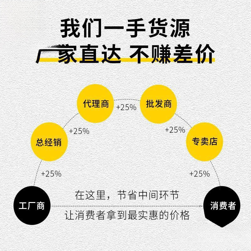 Free Shipping Motorcycle Tires 225 2.25 250 2.50 275 2.75 300 3.00-18 -17 Outer Tires