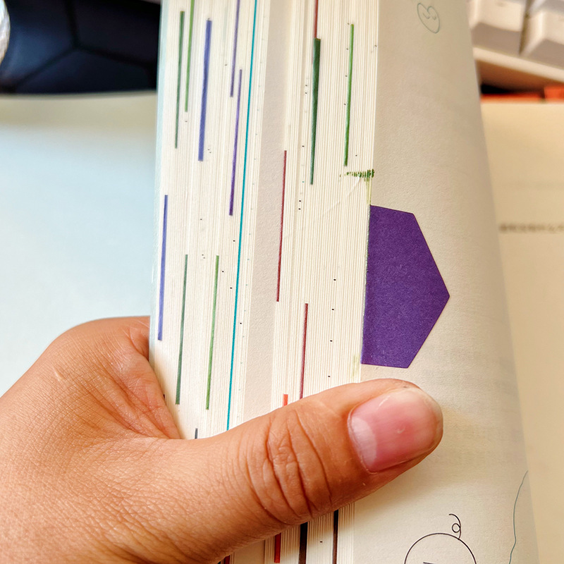 Paper Index Stickers Student Labels H Office Sticky Notes Mark Hand Account Sealing Stickers Mark Stickers