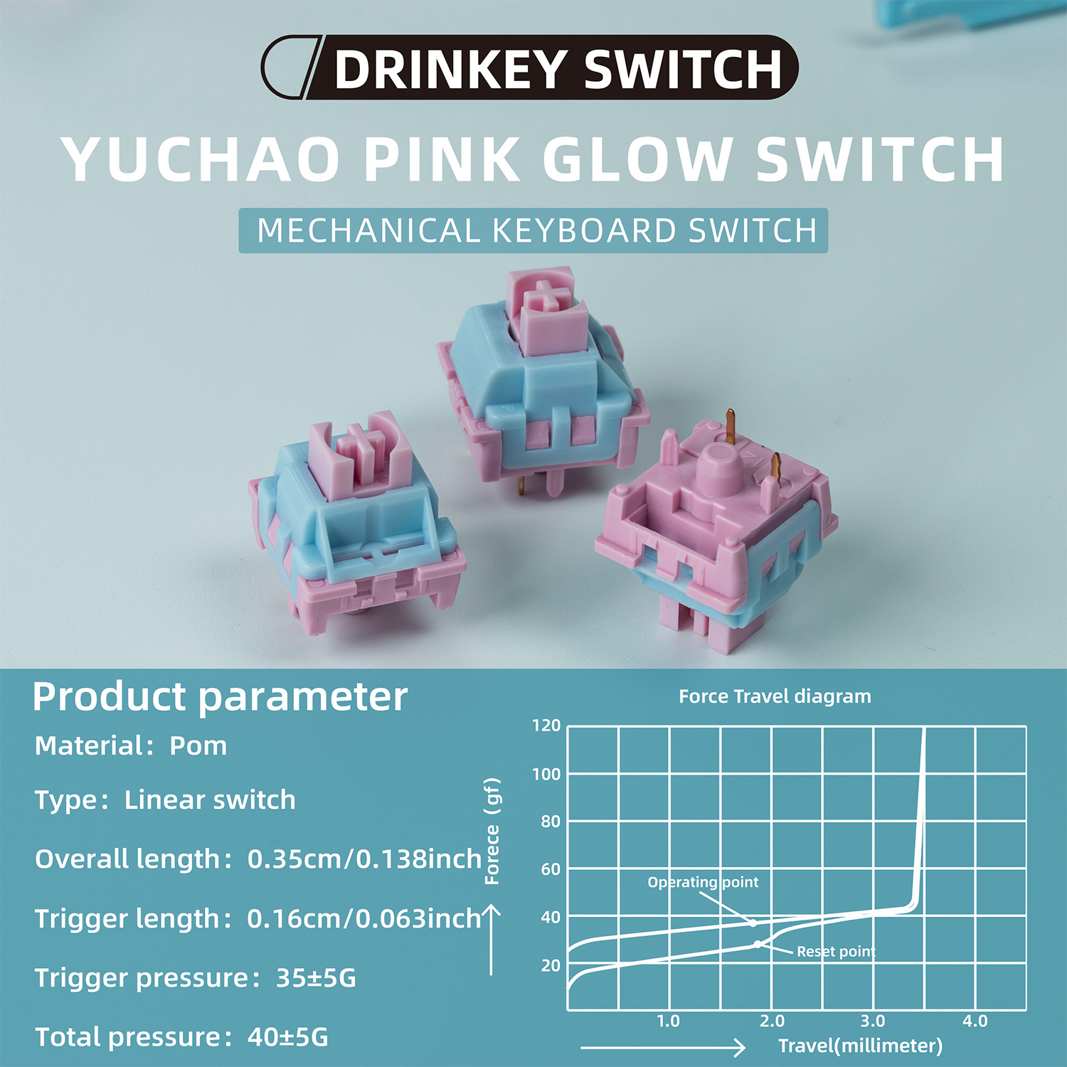 Cross-border customized mechanical keyboard shaft body powder Xia shaft precision five-foot linear hot-plug shaft body