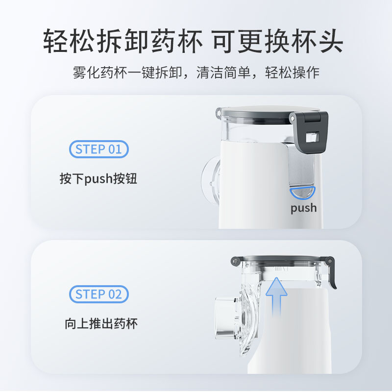 Xinzhangzhang Contains Adult and Kidsren's Masks, Dual-Powered Handheld Atomizer, Medical-Grade Portable Adult and Kidsren's Home