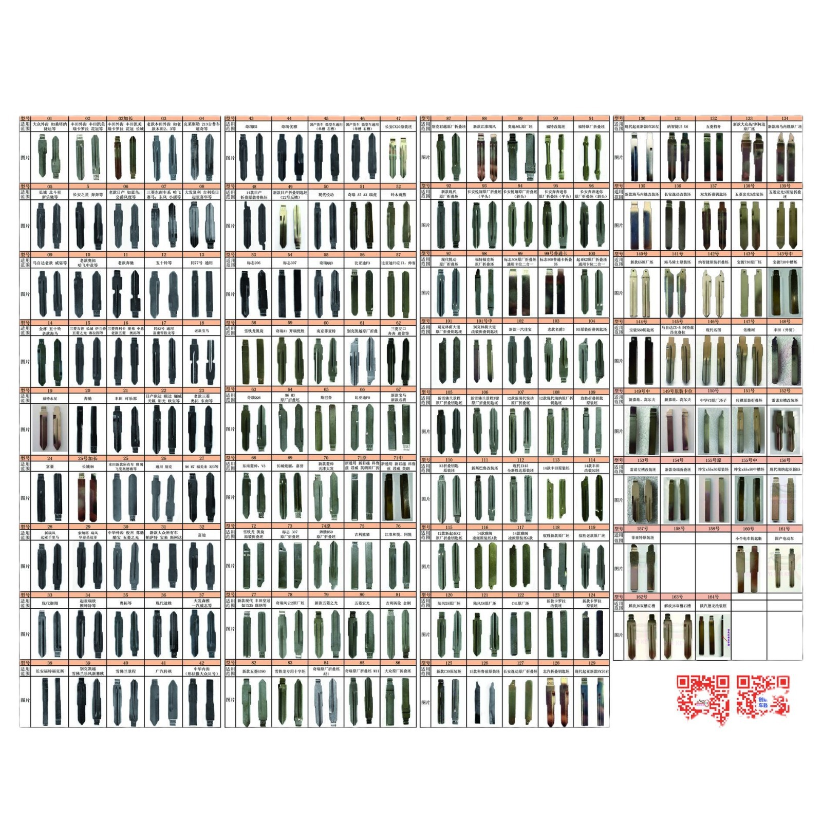 Car folding remote control key head KD Chino VVDI TY90 sub-machine modified embryo original slot 01-187