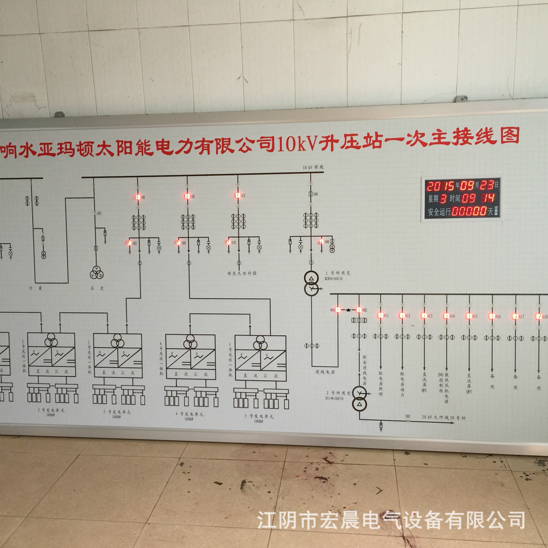 Индивидуальные аксессуары для аналоговых экранов Ito, схема подключения электростанции, аксессуары для энергетических систем, отражающий аналоговый экран