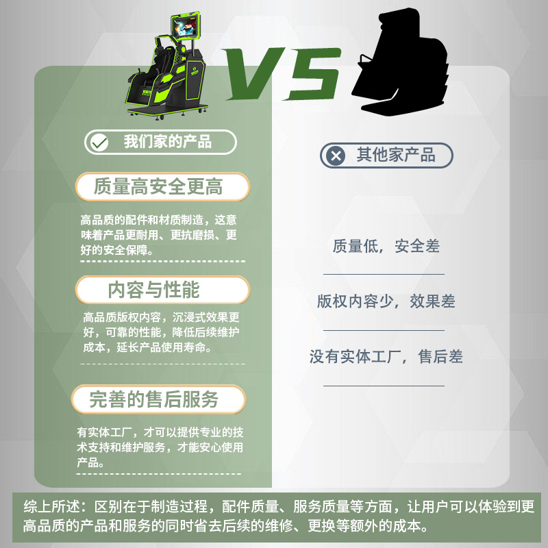 Vr360 rotating game machine all-in-one large flight simulation VR experience hall roller coaster equipment shopping mall scenic spot