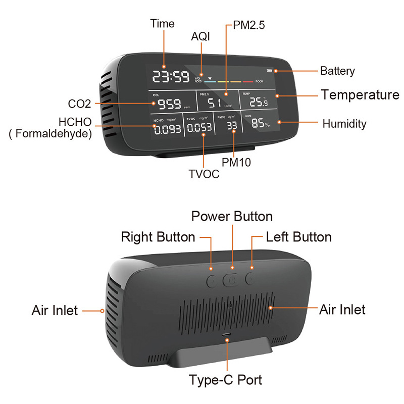 Nine-In-One Multifunctional Air Quality Detector Carbon Dioxide Dust Pm2.5 Formaldehyde Tvoc
