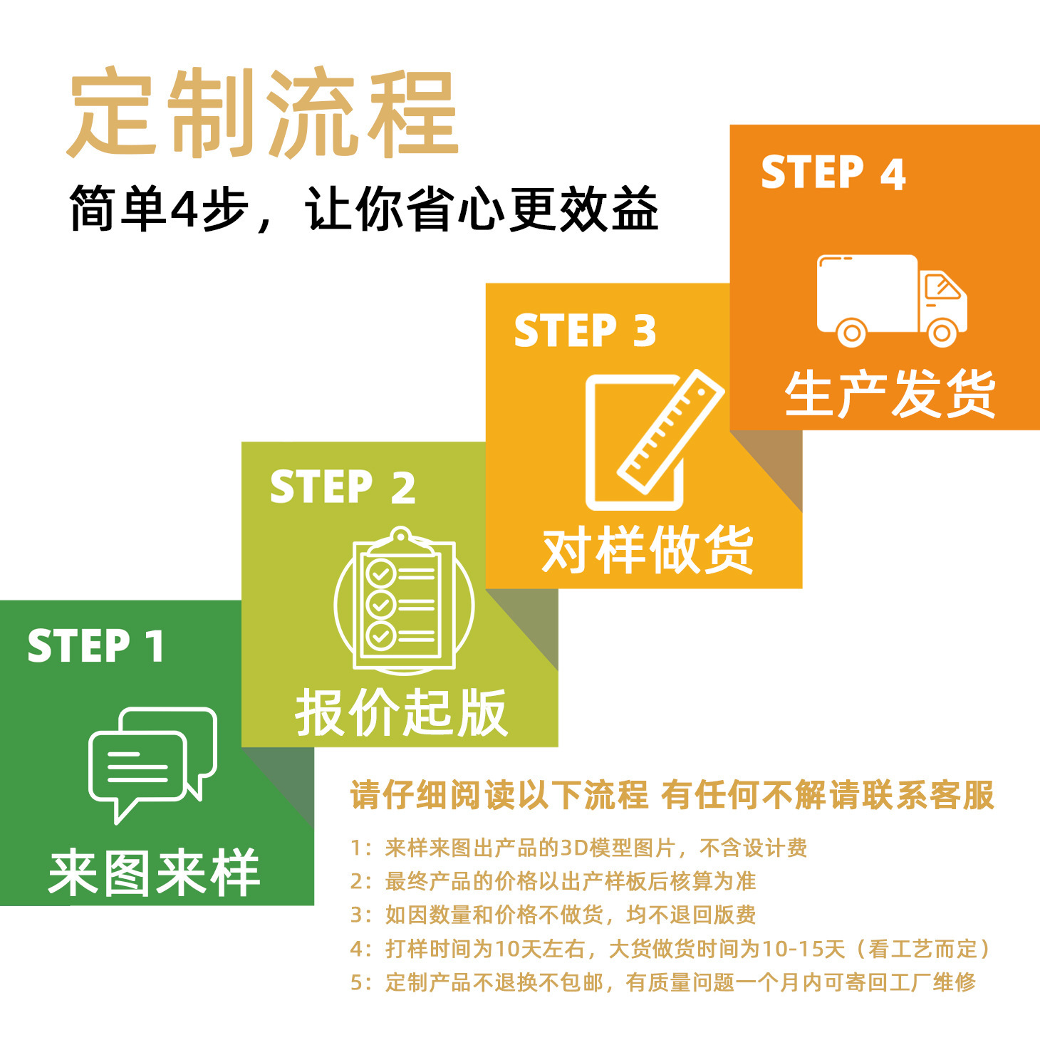 Customized Export Environmentally Friendly Jewelry Brass 925 Silver Stainless Steel Jewelry Jewelry Necklaces Hand Jewelry Cufflinks Cuff Nails Earrings